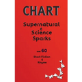 Supernatural and Science Sparks